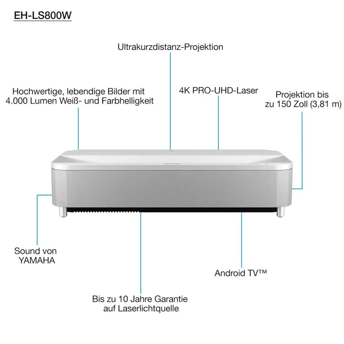 Epson EH-LS800W 3LCD Ultrakurzdist. Pojektor 4000 Lumen 4K PRO-UHD HDMI Weiß – Bild 3