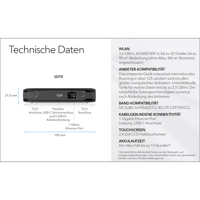 NETGEAR mobiler Hotspot-Router Nighthawk M6 5G WiFi 6 (MR6150) – der ultimative Reisebegleiter für schnelle, sichere Verbindungen mit bis zu 2,5 GBit/s – Teilen mit 32 Geräten – freigeschaltet, unterstützt internationales Roaming – Bild 3