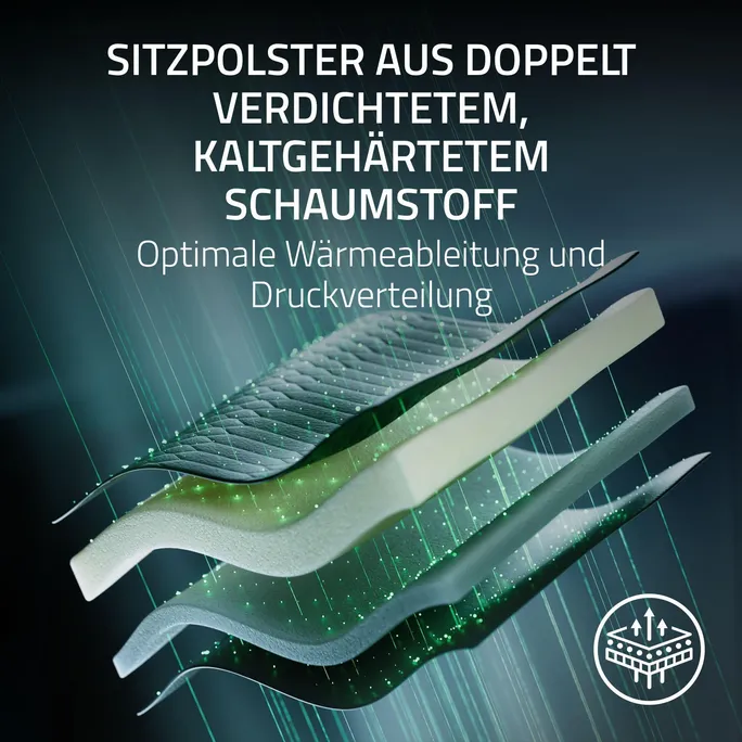 Razer ISKUR V2 NewGen Quartz/-Rosa Gaming-Stuhl mit atmungsaktivem Komfort, Razer HyperFlex™ Lordosenstütze – Bild 4