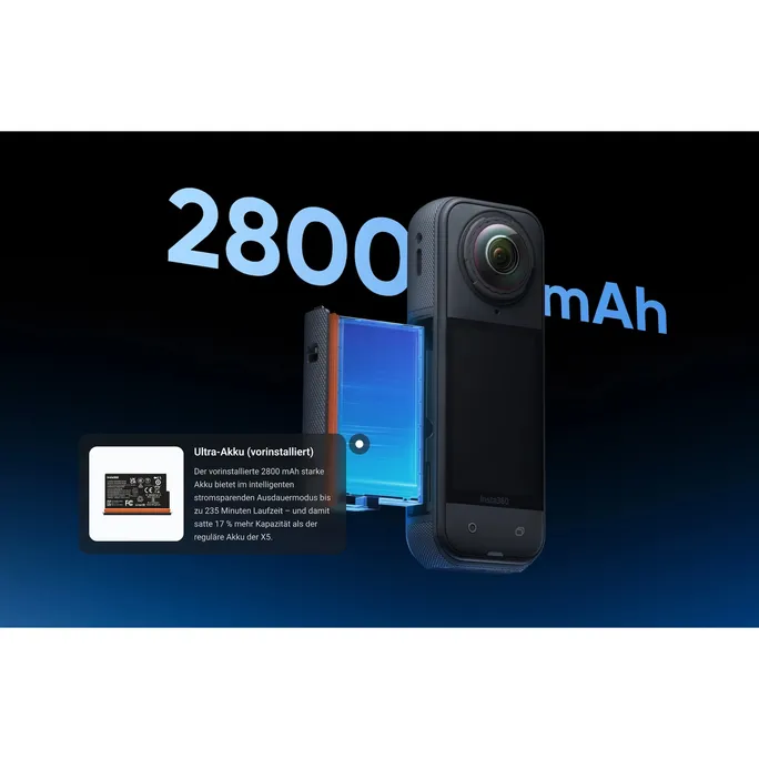 Insta360 X5 360-Grad-Action-Kamera BMW Motorrad Limited Edition – Bild 3